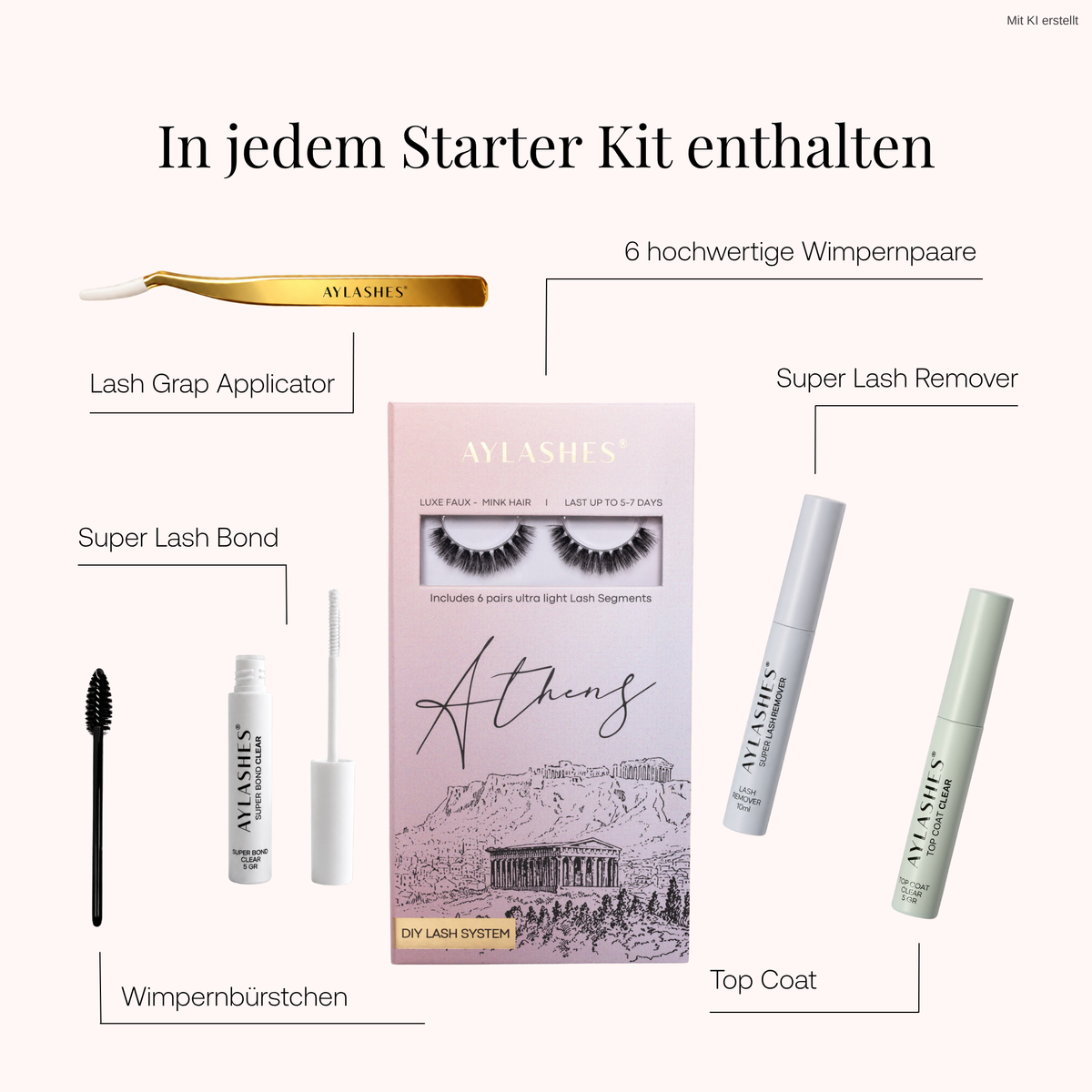 ATHEN STARTER KIT (5-15 MM)